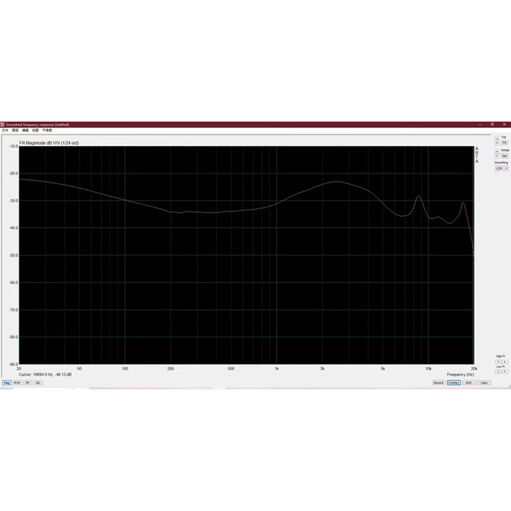 IEM 이어폰 인이어 모니터 이어버드 DD+BA+PMD - Planar Magnetic Iem Earphones 리뷰 및 가격