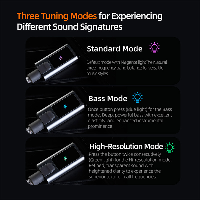 KZ M2 듀얼 마이크 은도금 이어폰 케이블 3단계 E - Type C Wired Earphones With Mic 리뷰 및 가격