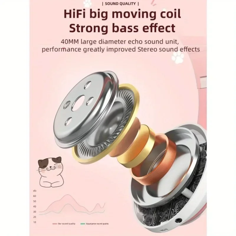 귀여운 고양이 귀 디자인 LED 무선 블루투스 헤드셋  - Cat Ear Bluetooth Headset Led 리뷰 및 가격